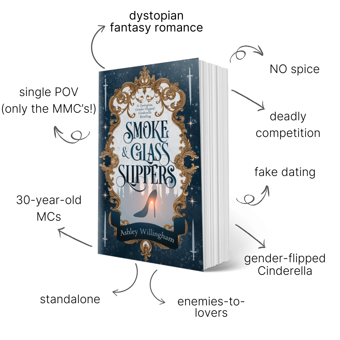 Smoke & Glass Slippers Tropes A picture of the gender-flipped dystopian Cinderella retelling, Smoke & Glass Slippers, with a list of the various tropes to expect, including fake dating and enemies-to-lovers.